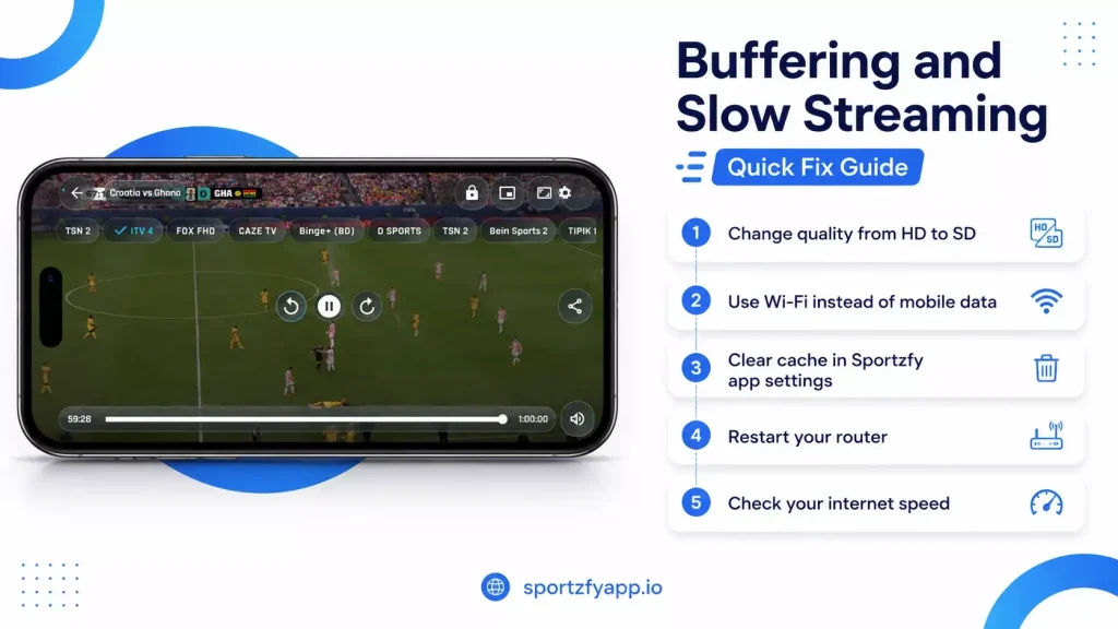 Sportzfy Buffering issue